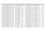 do data excel data cleaning and formating